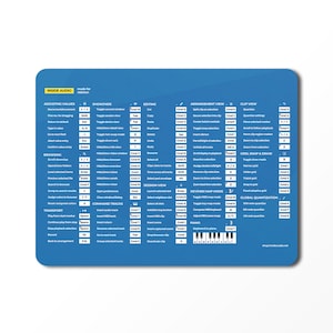 May include: A blue cheat sheet with white text outlining keyboard shortcuts for Ableton Live music production software. The shortcuts are organized by category, including adjusting values, browsing, transport, show/hide, editing, arrangement view, clip view, grid, snap & draw, key/midi map mode, global quantization, and piano.
