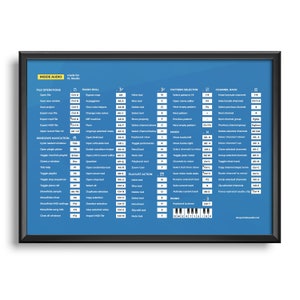 FL Studio Shortcut Blueprint Poster