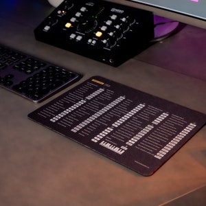 Könnte beinhalten: Eine schwarze Tastatur mit runden Tasten und eine schwarze Mausmatte mit weißem Text. Die Mausmatte hat ein Gittermuster und der Text ist in einer serifenlosen Schriftart.