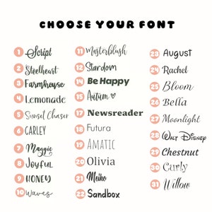 Op de afbeelding: Een afbeelding met de tekst "CHOOSE YOUR FONT" in het zwart. Hieronder staan 31 lettertypestijlen met nummers en namen, waaronder "Script", "Steelheart", "Farmhouse" en "Be Happy". De lettertypen zijn in verschillende stijlen.