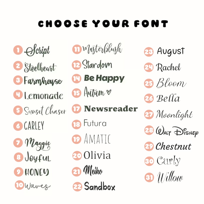 Op de afbeelding: Een afbeelding met de tekst "CHOOSE YOUR FONT" in het zwart. Hieronder staan 31 lettertypestijlen met nummers en namen, waaronder "Script", "Steelheart", "Farmhouse" en "Be Happy". De lettertypen zijn in verschillende stijlen.