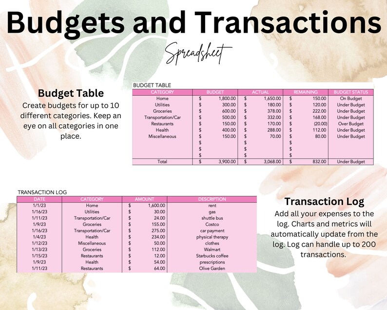 Monthly Budget Tracker. Excel-based Budget Tracking. up to 10 Budget ...