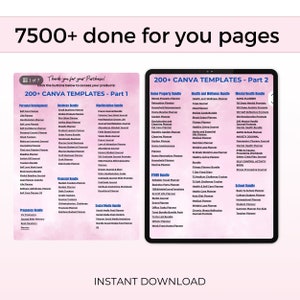 7500+ Done For You PLR MRR Digital Products Bundle Passive Income Marketing Guide Ebook digital planners Master Resell Rights DFY