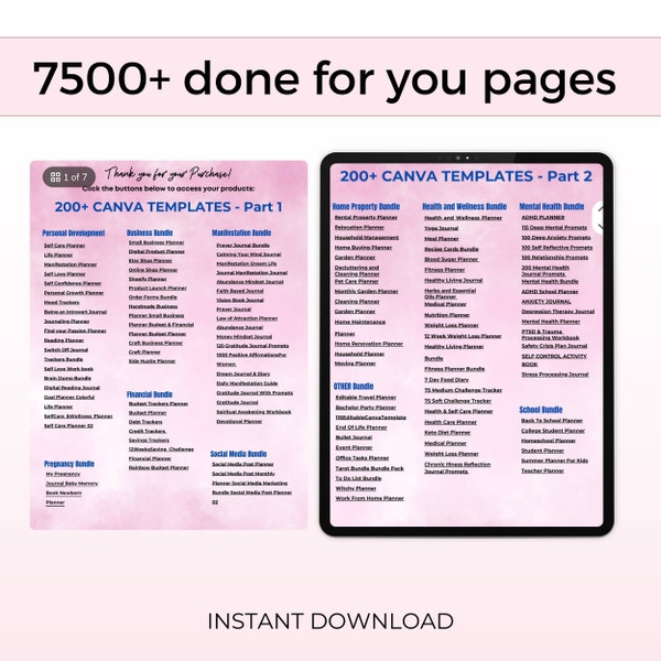 7500+ Done For You PLR MRR Digital Products Bundle Passive Income Marketing Guide Ebook digital planners Master Resell Rights DFY