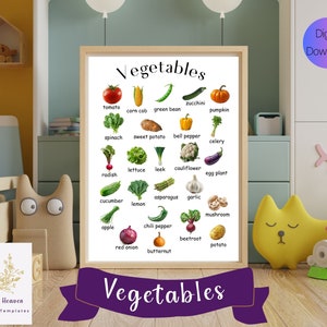 Gemüse Poster Montessori Lernmaterial Lebendiges Klassenzimmer Dekor Bio Gartenarbeit Lernmaterial für Haus Schule mit Werbung