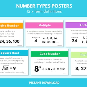 Pósteres de tipos de números / 12 x Términos