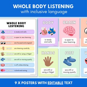 Editable Inclusive Whole Body Listening Posters | Pastel Rainbow
