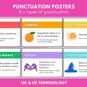 Puede incluir: Un conjunto de carteles coloridos de puntuación con ejemplos. Los carteles incluyen coma, signo de interrogación, comillas, dos puntos y apóstrofo. El texto "UK & US TERMINOLOGY" está en la parte inferior.
