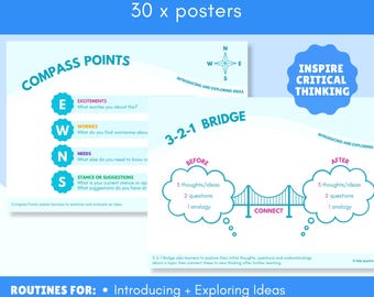 30 carteles de rutinas de pensamiento visible / ¡Promueva culturas de pensamiento en su aula!