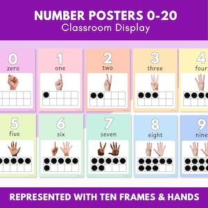 May include: A set of colourful number posters for classroom display, featuring numbers 0-9. Each poster displays the number, the word, a hand gesture, and a ten frame. The posters are labelled "NUMBER POSTERS 0-20 Classroom Display" and "REPRESENTED WITH TEN FRAMES & HANDS."