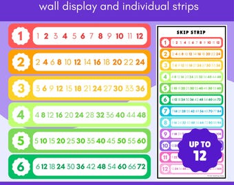 Conteo de saltos / Exhibidor de pared + Tiras (hasta 12)