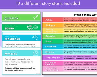 10 x Sensational Story Starts Posters | Colour or Black & White