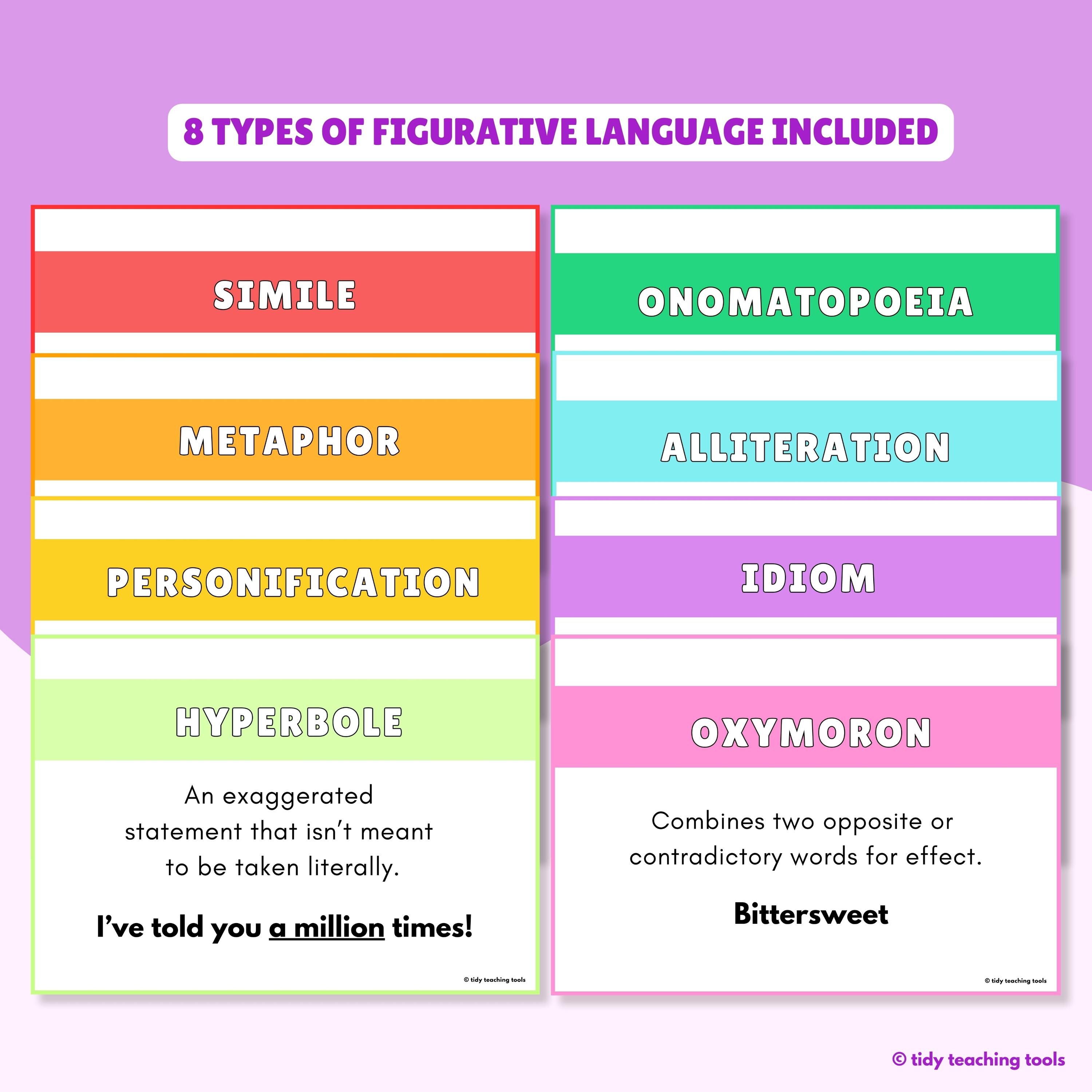 8 Figurative Language Posters for Classroom Display | Simile, Metaphor ...