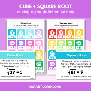 Pósters de raíces cuadradas y cúbicas
