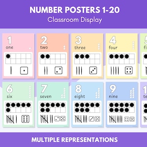 May include: A series of educational number posters, 1-9, with various representations. Each poster shows a number, its written form, a ten frame, tally marks, and a dice illustration. The text "NUMBER POSTERS 1-20 Classroom Display" is at the top.