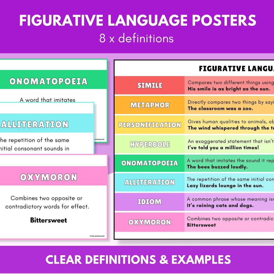 8 Figurative Language Posters for Classroom Display | Simile, Metaphor ...