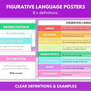 8 figuratieve taalposters voor in de klas | Vergelijking, metafoor, personificatie en meer