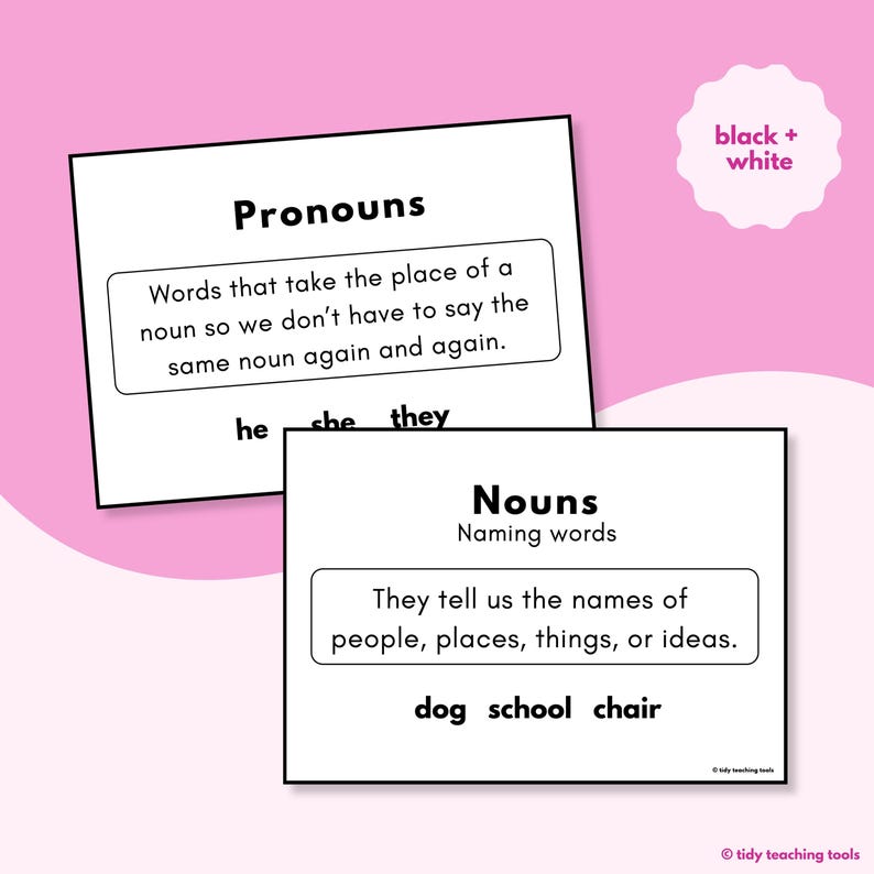 Parts of Speech Posters - Etsy