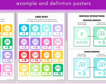 Pósters de raíces cuadradas y cúbicas / Exponentes y operaciones inversas