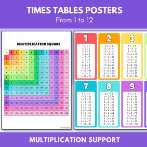 Tableaux de multiplication, affiches + grille de multiplication