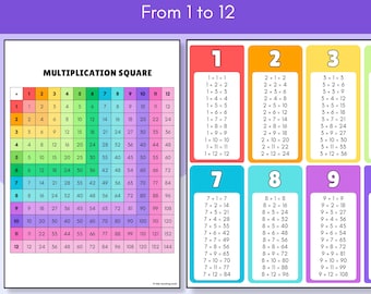 Pósteres de tablas de multiplicar + cuadrícula de multiplicación