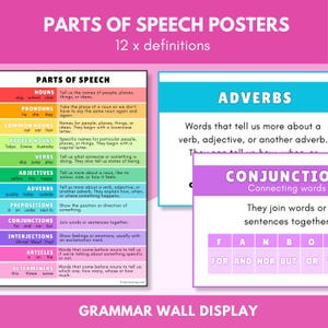 Cartazes sobre as classes gramaticais (exibição de gramática na parede)