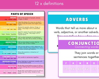 Pósteres de las partes del discurso (exhibición de gramática en el muro)