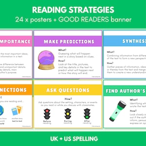 以下が含まれることがあります： 読み方の戦略を説明するイラストとテキストが書かれた、カラフルなポスター10枚セット。ポスターのタイトルは、「重要性」、「予測する」、「統合する」、「つながり」、「質問する」、「著者の目的を見つける」、「視覚化する」、「監視する」、「重要性を決める」、「要約する」。ポスターは教室での使用を目的としています。