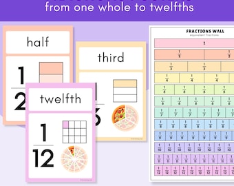 Pósteres de fracciones con pared de fracciones en arcoíris pastel / De enteros a doceavos