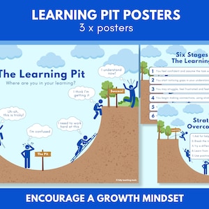 The Learning Pit-posterset