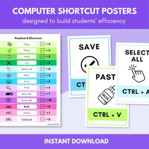 Computer Shortcut Poster + Individuelle Karten | 13 Tastenkombinationen