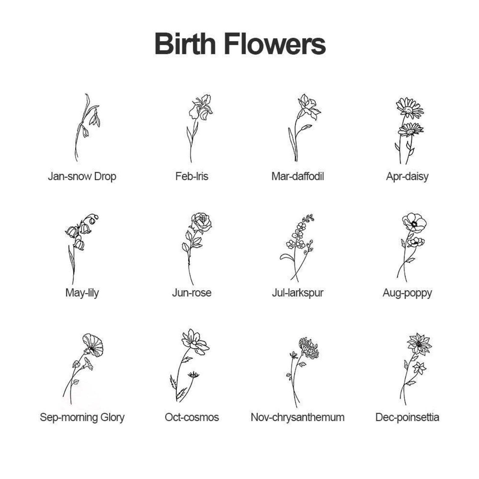 Personalized Birth Flower Jewelry Box Custom Jewelry Organizer Storage