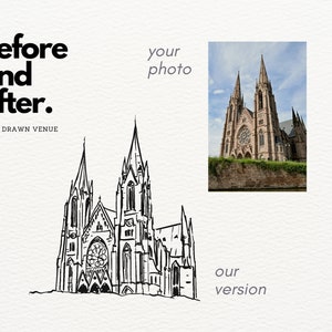 Op de afbeelding: Een zwart-witte lijntekening van een kerk met twee hoge torens. De tekening is gelabeld "onze versie" en staat naast een foto van dezelfde kerk met het label "uw foto". De tekst "Voor en na. Handgetekende locatie" staat bovenaan de afbeelding.
