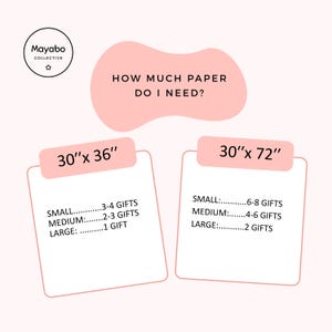 May include: A graphic with the text "HOW MUCH PAPER DO I NEED?" and two pink rectangles with gift wrapping paper size guides. One guide is 30" x 36" and the other is 30" x 72". The Mayabo Collective logo is in the upper left.