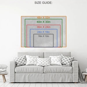 canvas size guide