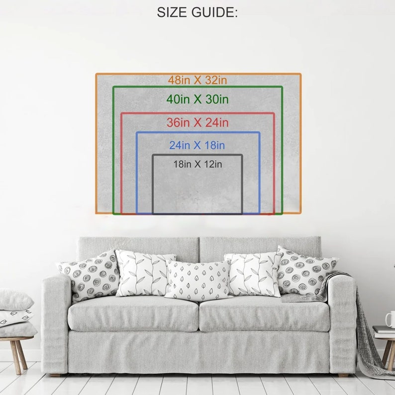 canvas size guide