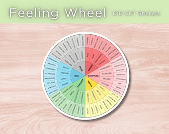 Feeling Wheel Sticker: Mental Health Emotional Awareness Vinyl Decal