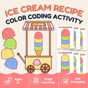 Pode incluir: Uma atividade de codificação de cores para receitas de sorvete com um carrinho de sorvete, bolas individuais em rosa, verde, amarelo e azul, e cartões de receita imprimíveis. O texto diz ICE CREAM RECIPE COLOR CODING ACTIVITY, Ages 3+, STEM Learning, PDF Printable.