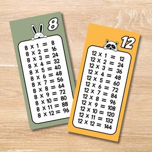 Schede didattiche stampabili per la moltiplicazione 1-12 – Apprendimento della matematica (PDF)