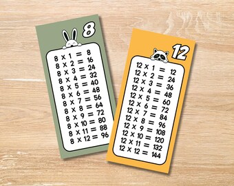 Tarjetas de Multiplicar 1–12 + 2 Páginas Completas, Tablas de Multiplicar para Niños, Flashcards Educativas, PDF A4 + Carta Americana