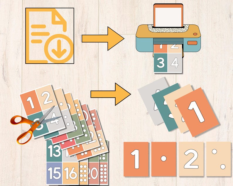 Puede incluir: Un archivo PDF imprimible con instrucciones sobre c&oacute;mo crear tarjetas de n&uacute;meros para un juego. La imagen muestra una pantalla de computadora con un &iacute;cono de descarga, una impresora y una pila de tarjetas recortadas con los n&uacute;meros del 1 al 20.