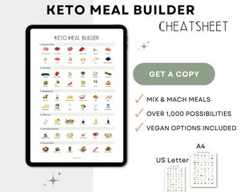 Keto Meal Builder: promemoria per pasti chetogenici e a basso contenuto di carboidrati (download PDF A4/A5/US Letter)