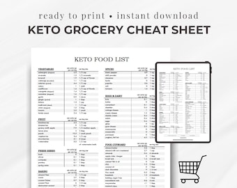 Keto dieet en afvallen: 28 recepten en een keto dieet schema Keto dieet en afvallen: 28 recepten en een keto dieet schema