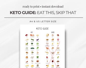 Keto Guide. What to Eat and Avoid: Low-Carb & Keto Cheat sheet (A4/A5/US Letter PDF Download)