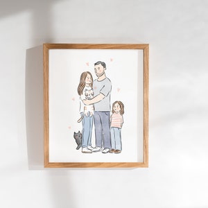 Christmas-custom-gift-custom-family-portrait
portrait-painting-from-photo-custom-family-portrait-illustration-minimalist-cartoon-drawing-wedding-couple-gift-mothers-day-gift-fathers-day-gift