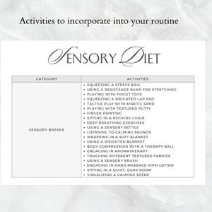 May include: A chart titled "Sensory Diet" with the categories "Sensory Breaks" and "Activities". The chart lists activities to incorporate into a daily routine to help regulate sensory input.