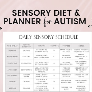 May include: A printable daily sensory schedule for autism. The schedule includes time of day, activity category, activity, duration, purpose, and notes. The activities include listening to calming music, jumping on a mini-trampoline, playing with putty, using a weighted blanket while reading, taking a short walk outside, engaging in a sensory-friendly hobby, and relaxation exercises like deep breathing.