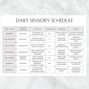 May include: A daily sensory schedule chart with a table listing activities, duration, purpose, and notes for each time of day. The chart includes activities like listening to calming music, jumping on a mini-trampoline, playing with putty, using a weighted blanket while reading, taking a short walk outside, engaging in a sensory-friendly hobby, and relaxation exercises.