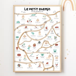 Meine ersten Zeiten Baby Poster - Geschenk zur Geburt - Geburtsliste Poster bis Datum