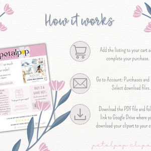 Puede incluir: Un dise&ntilde;o floral rosa y azul sobre un fondo blanco. El texto "How it works" est&aacute; en la parte superior de la imagen. La imagen muestra una gu&iacute;a paso a paso sobre c&oacute;mo descargar im&aacute;genes predise&ntilde;adas digitales de Etsy. Los pasos incluyen agregar el art&iacute;culo a tu carrito, completar tu compra, ir a tu cuenta, seleccionar los archivos para descargar y descargar el archivo PDF y seguir el enlace a Google Drive.